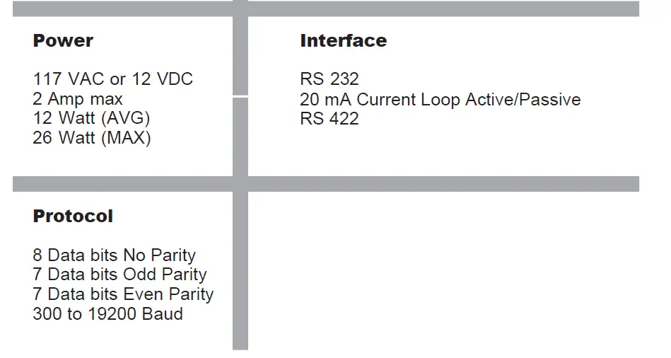 B-TEK-SBL-2 SUPERBRIGHT-LED-Remote-Display -05