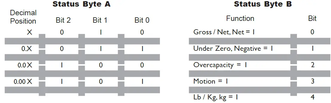 B-TEK-SBL-2 SUPERBRIGHT-LED-Remote-Display -06