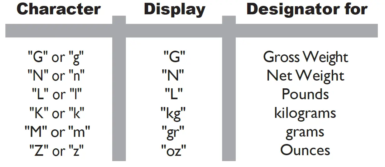 B-TEK-SBL-2 SUPERBRIGHT-LED-Remote-Display -08