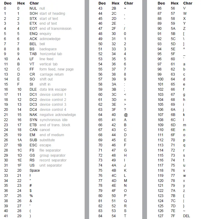 B-TEK-SBL-2 SUPERBRIGHT-LED-Remote-Display -13