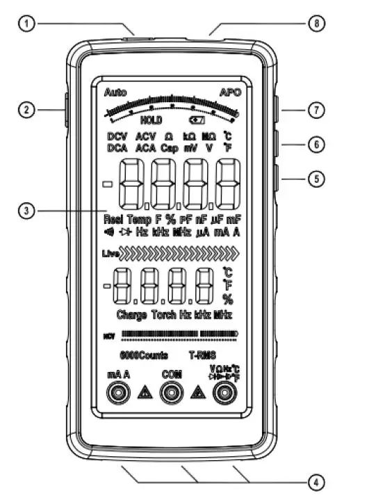 Global-Sources-K1198967466-Smart-Meter-fig-7