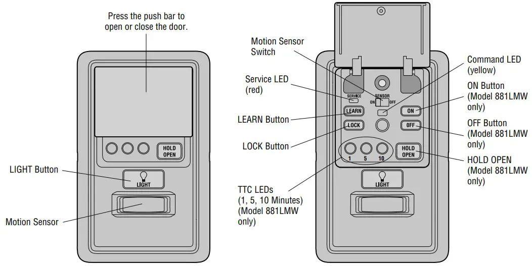 Lift Master 886LMW Multi Function Control Panel - fig 4