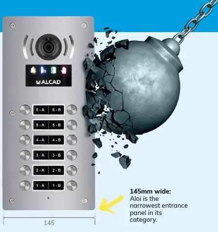 ALCAD-Aloi-Entrance-Panel-fig-2