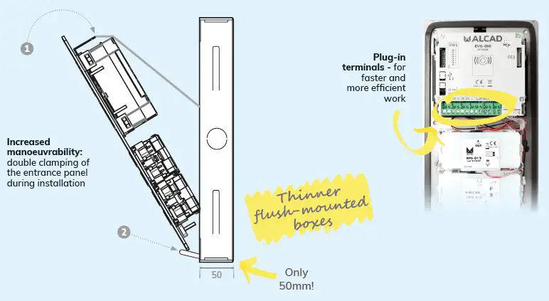 ALCAD-Aloi-Entrance-Panel-fig-3