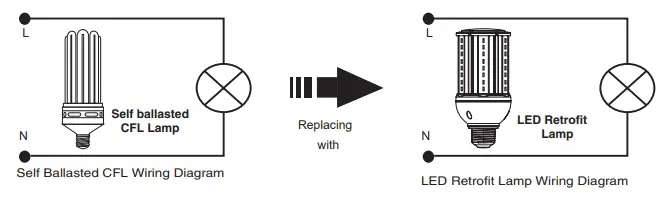 VENTURE-LIGHTING-AK0005-B-LED-Retrofit-Lamp-fig-2
