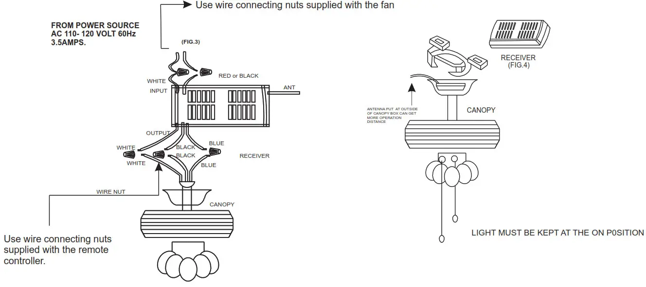 Parrot Uncle F6340110V Indoor Matte Black Ceiling Fan with Remote Control - Figure8