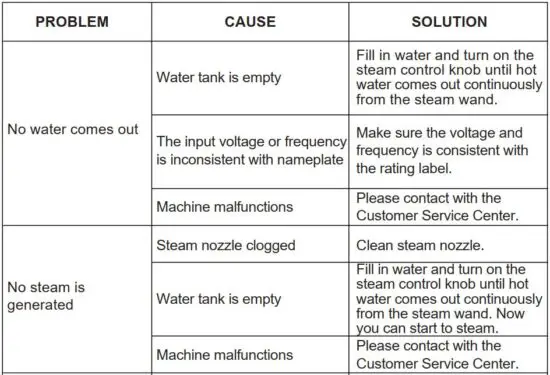 FIG 17 TROUBLESHOOTING.JPG