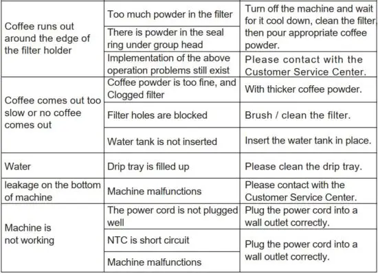 FIG 18 TROUBLESHOOTING.JPG