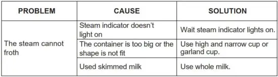 FIG 19 TROUBLESHOOTING.JPG