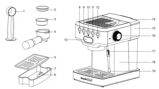 FIG 3 KNOW YOUR COFFEE MAKER.JPG