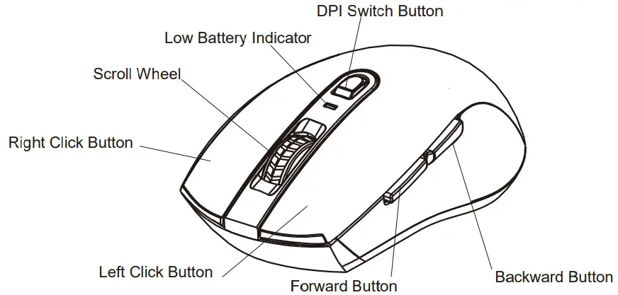 TECKNET M006 Cordless Wireless Mouse - fig