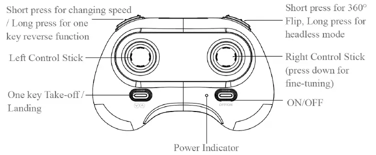 MODSTER-MD11516-Breezy-Drone-RTF-fig-1