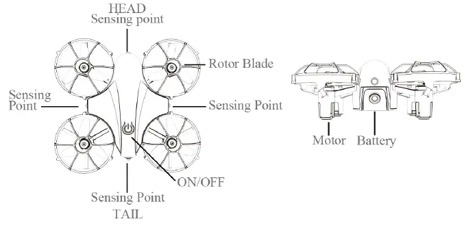 MODSTER-MD11516-Breezy-Drone-RTF-fig-2