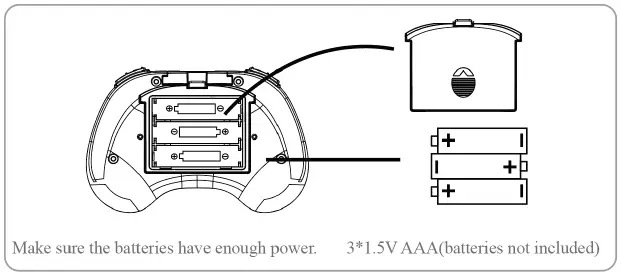 MODSTER-MD11516-Breezy-Drone-RTF-fig-3
