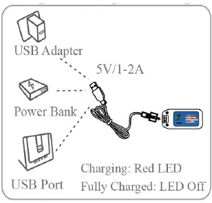 MODSTER-MD11516-Breezy-Drone-RTF-fig-4