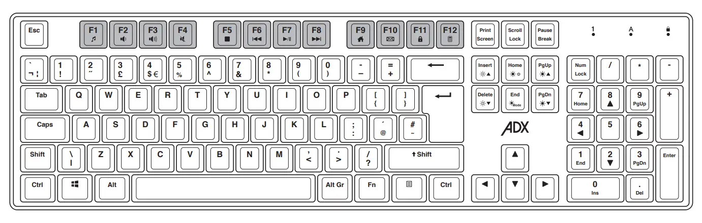 Function Keys
