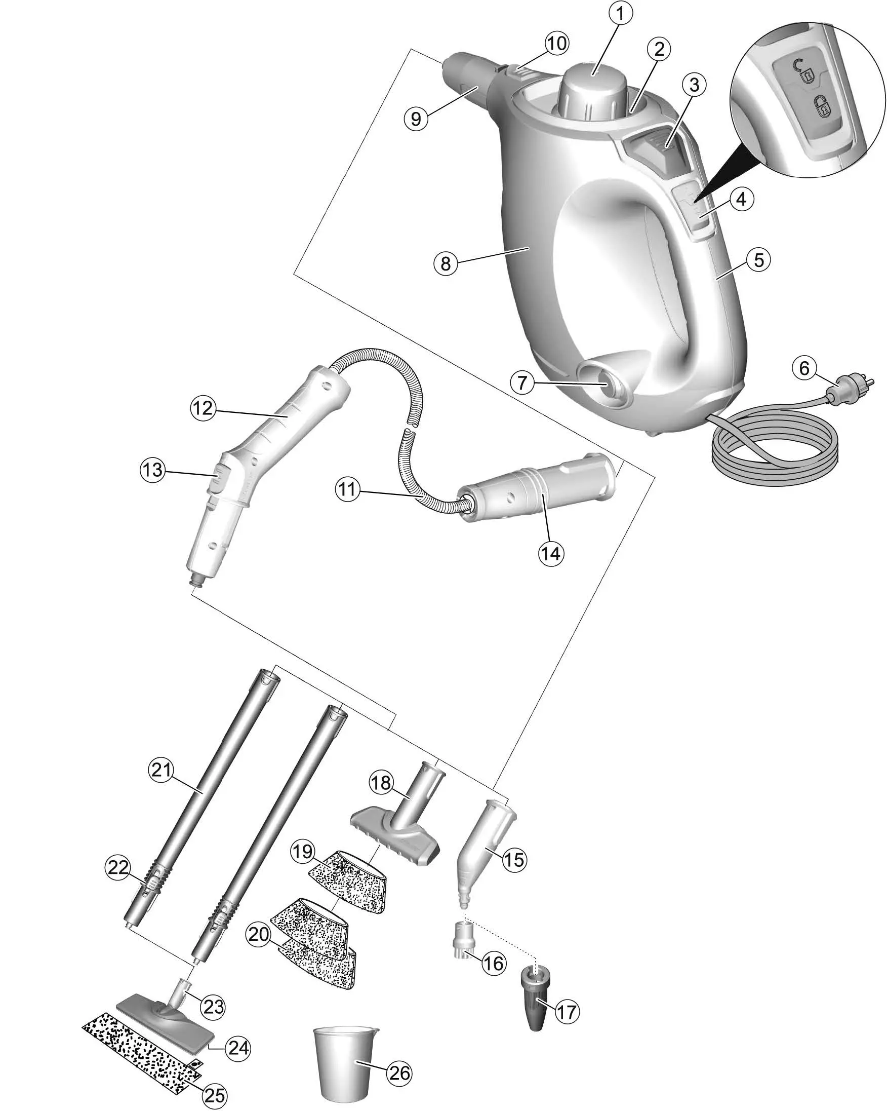 KARCHER-SC-1-EasyFix-Cleaning-Equipment-and-Pressure-1