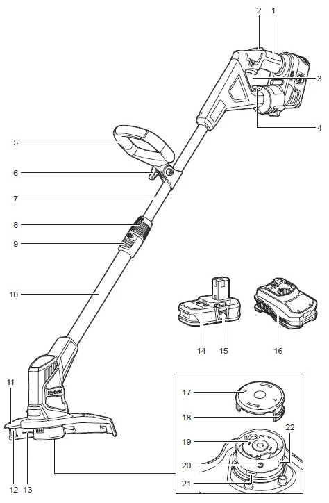 RYOBI-RLT1830H25-Cordless-Trimmer-fig- (2)
