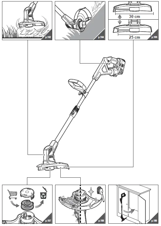RYOBI-RLT1830H25-Cordless-Trimmer-fig- (7)