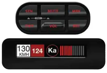 ESCORT Redline Cic Internation al Radar or Laser Detector - incredibly