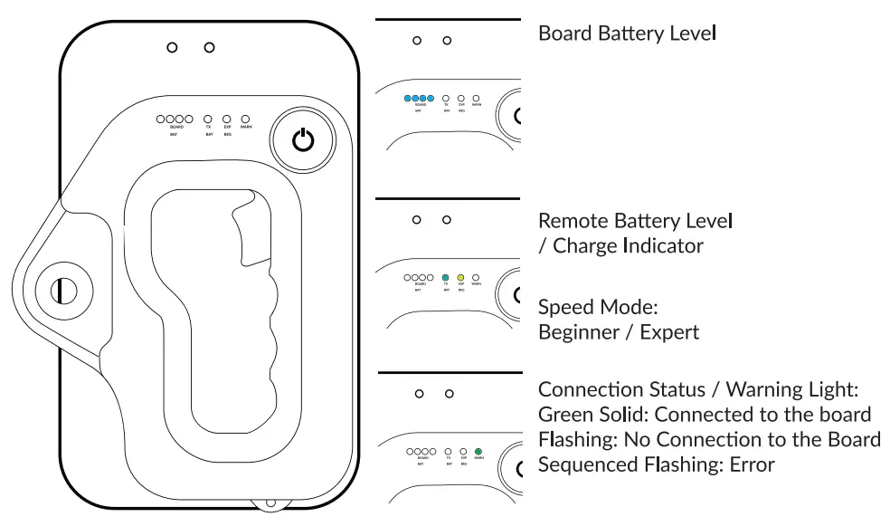 YuJet SURFER Electric Jet Surf Board - Battery 4
