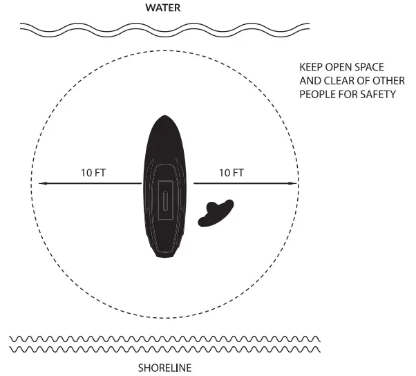 YuJet SURFER Electric Jet Surf Board - strap 12