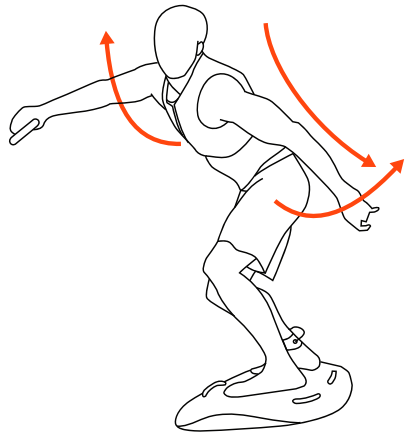 YuJet SURFER Electric Jet Surf Board - strap 4