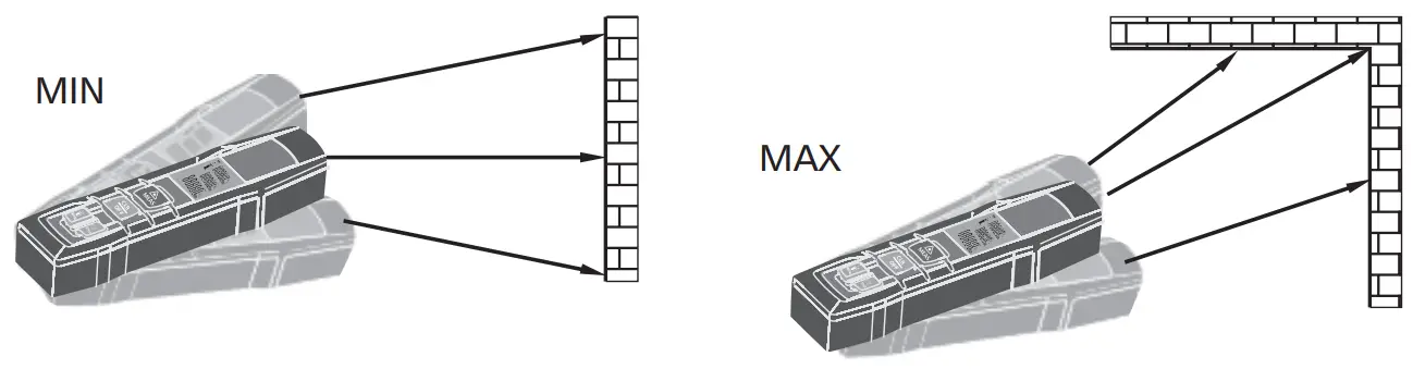 MAJOR TECH MT150 50m Laser Distance Meter - Figure