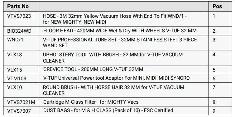V-TUF MIGHTY-HSVXL-110-M-Class-Industrial-Vacuum-Cleaner-FIG-3