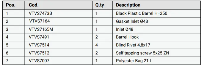 V-TUF MIGHTY-HSVXL-110-M-Class-Industrial-Vacuum-Cleaner-FIG-7
