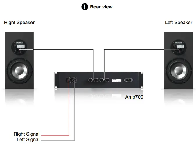 amphion Amp700 Stereo Amplifier - diagram