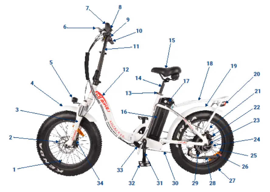Parts Identification Diagram