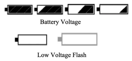 Battery Capacity