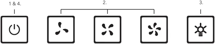 HAUSLANe WM-730 - Use Your Range Hood