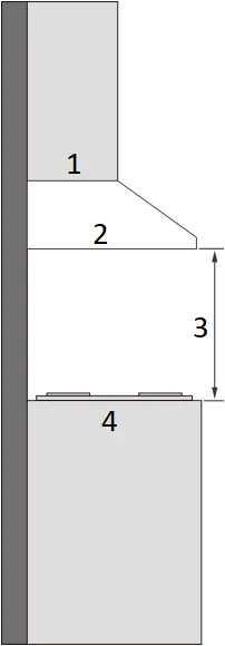 HAUSLANe WM-730 - Venting method 1