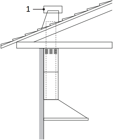HAUSLANe WM-730 - Venting method 5