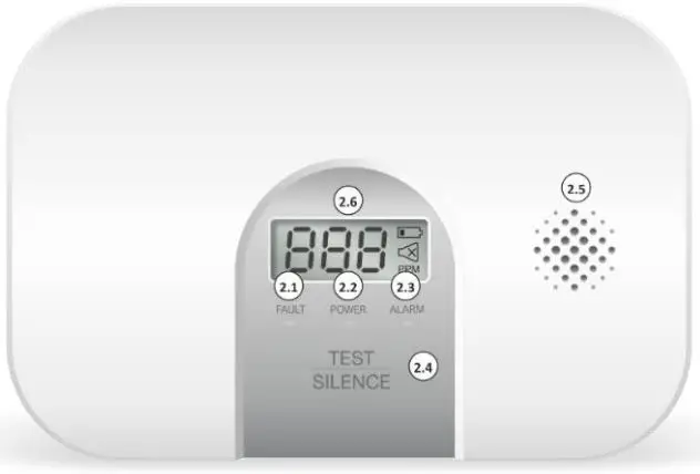ELRO-FC280211-Carbon-Monoxide-Detector-fig-2