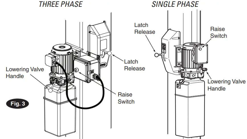 Forward Lift 2HP Single Phase 10,000 lbs. 2 Post Lift - HREE PHASE