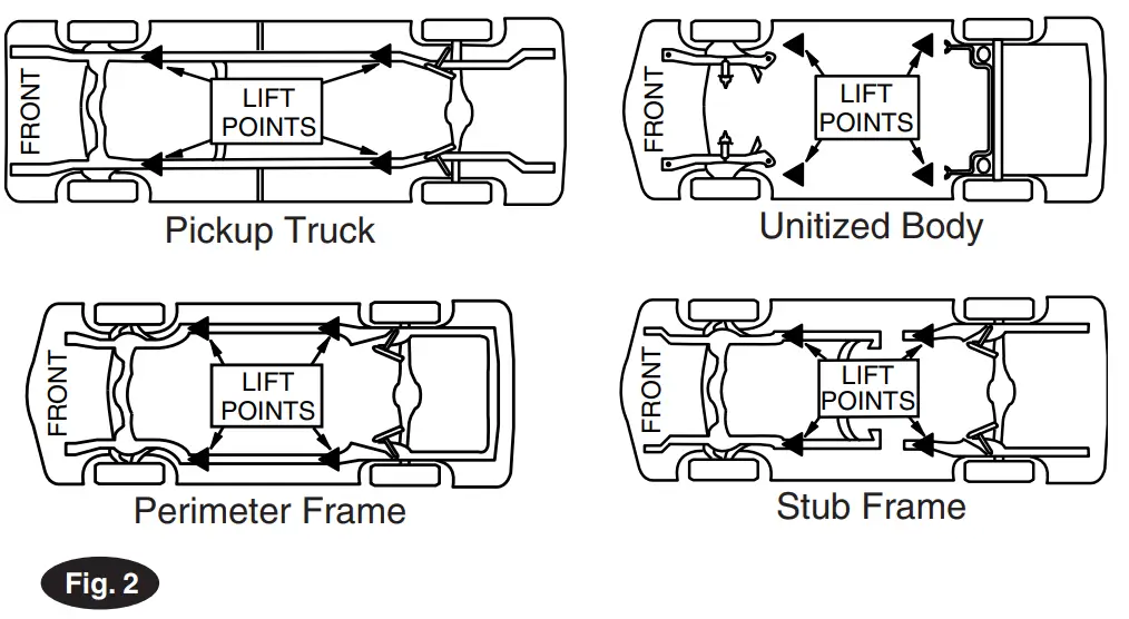 Forward Lift 2HP Single Phase 10,000 lbs. 2 Post Lift - Points