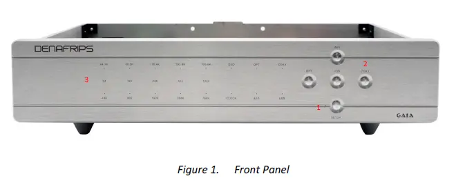 DENAFRIPS-GAIA-DDC-Digital-to-Digital-Converter-fig- (2)