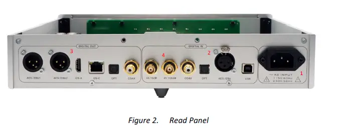 DENAFRIPS-GAIA-DDC-Digital-to-Digital-Converter-fig- (3)