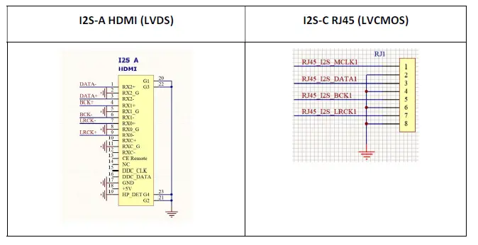 DENAFRIPS-GAIA-DDC-Digital-to-Digital-Converter-fig- (4)