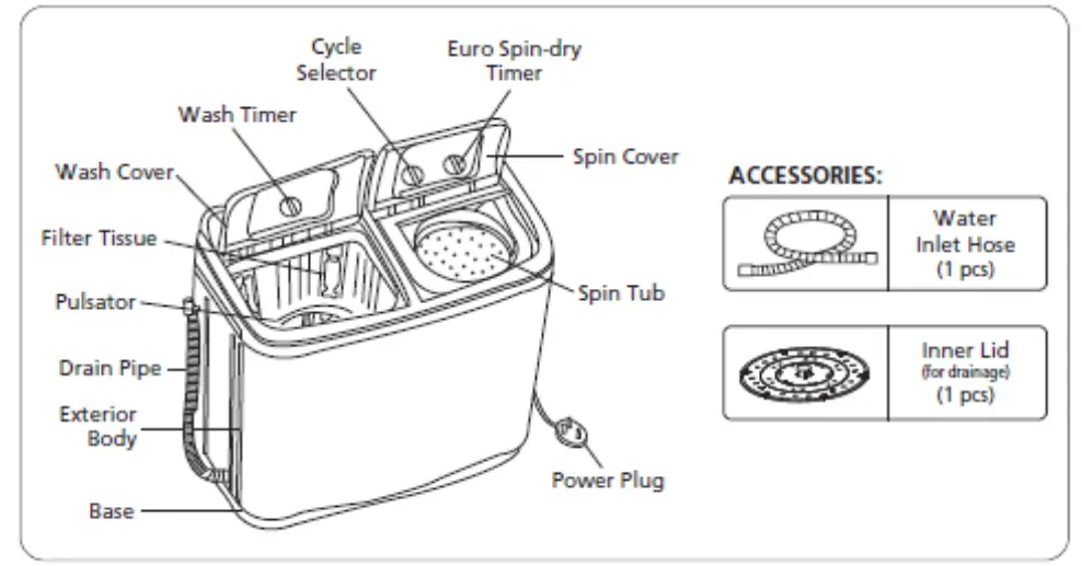 Morgan-MWM-1070SA-Semi-Auto-Washing-Machines-FIG- (1)