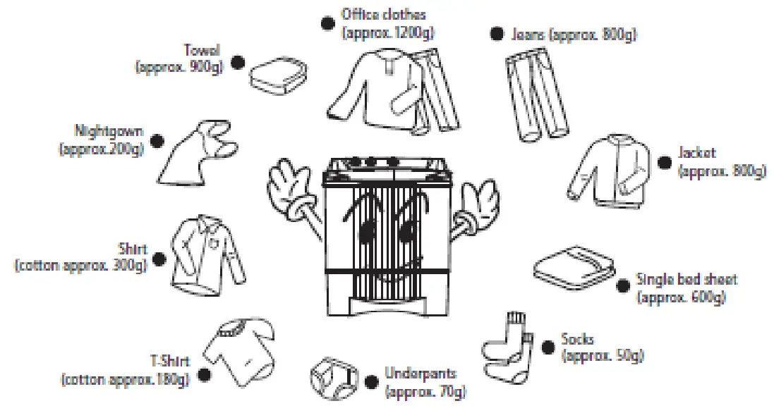 Morgan-MWM-1070SA-Semi-Auto-Washing-Machines-FIG- (18)
