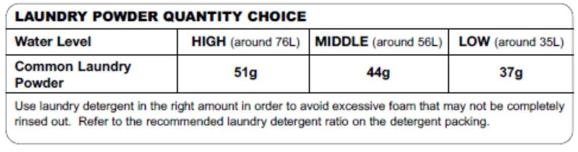 Morgan-MWM-1070SA-Semi-Auto-Washing-Machines-FIG- (19)