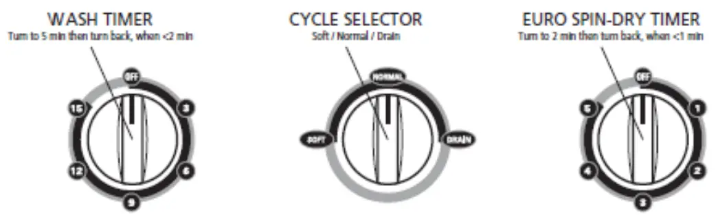 Morgan-MWM-1070SA-Semi-Auto-Washing-Machines-FIG- (20)