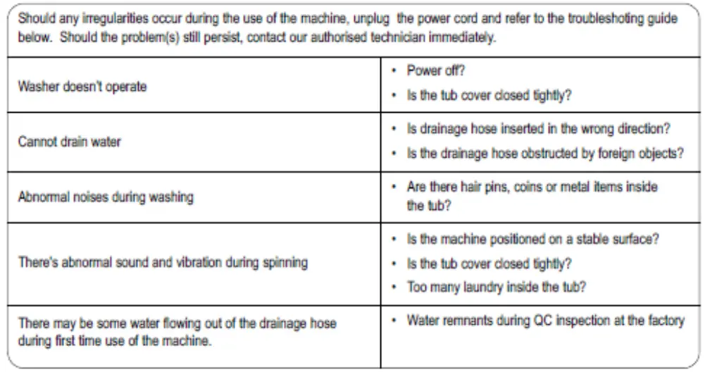 Morgan-MWM-1070SA-Semi-Auto-Washing-Machines-FIG- (24)