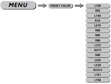 EXPOLITE-led22955-XAL-MKII-LED-Profile-Spotlight-fig-12