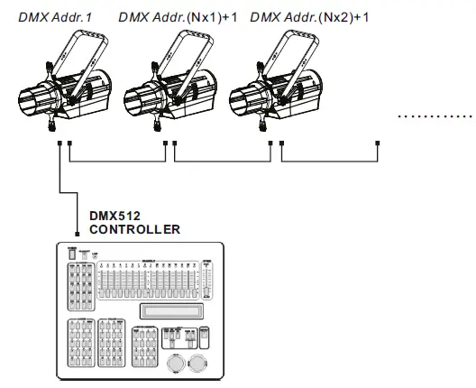 EXPOLITE-led22955-XAL-MKII-LED-Profile-Spotlight-fig-5