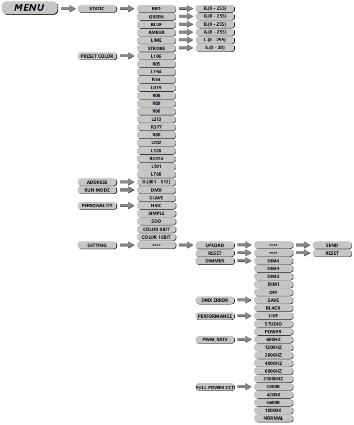 EXPOLITE-led22955-XAL-MKII-LED-Profile-Spotlight-fig-7